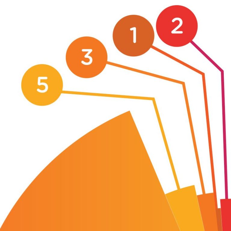 Premier Research Graphic Design